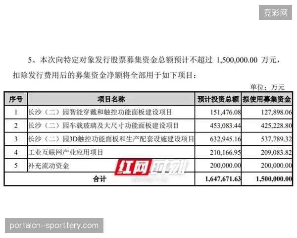 应用区块链核销技术后，伪造门票交易规模同比缩减四成